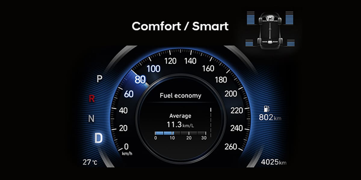 Hyundai Santa Fe Comfort/Smart