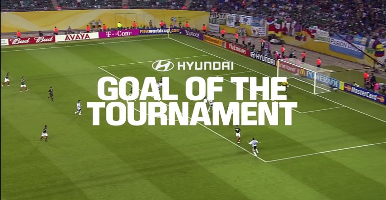 Votá por el Gol del Torneo de Hyundai de la Copa Mundial de la FIFA 2026™